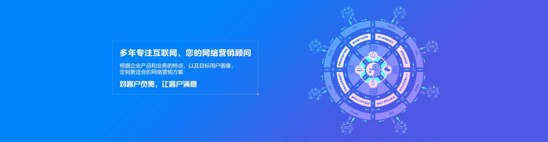 五台sem投放